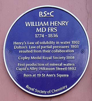 Blue Plaque