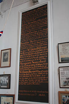 charity board